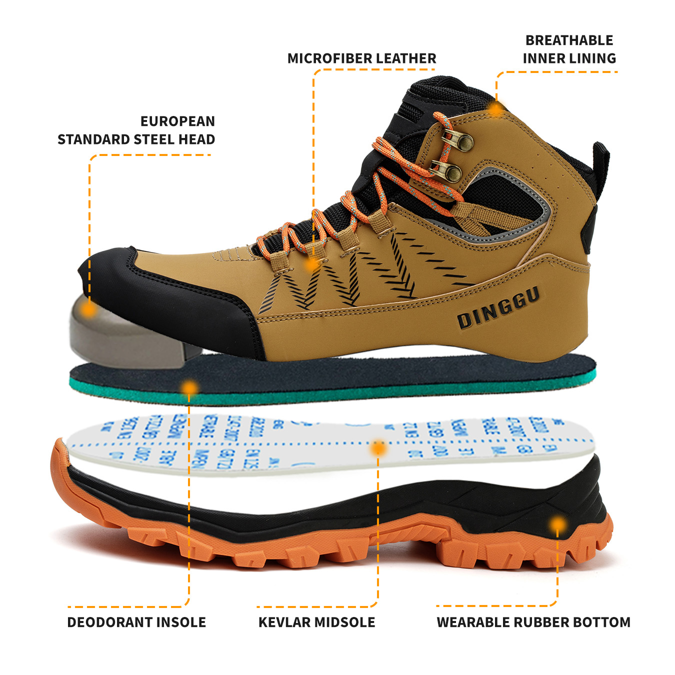 Comfortable Safety Shoes for M - đánh giá và giá Leather Work Factory
