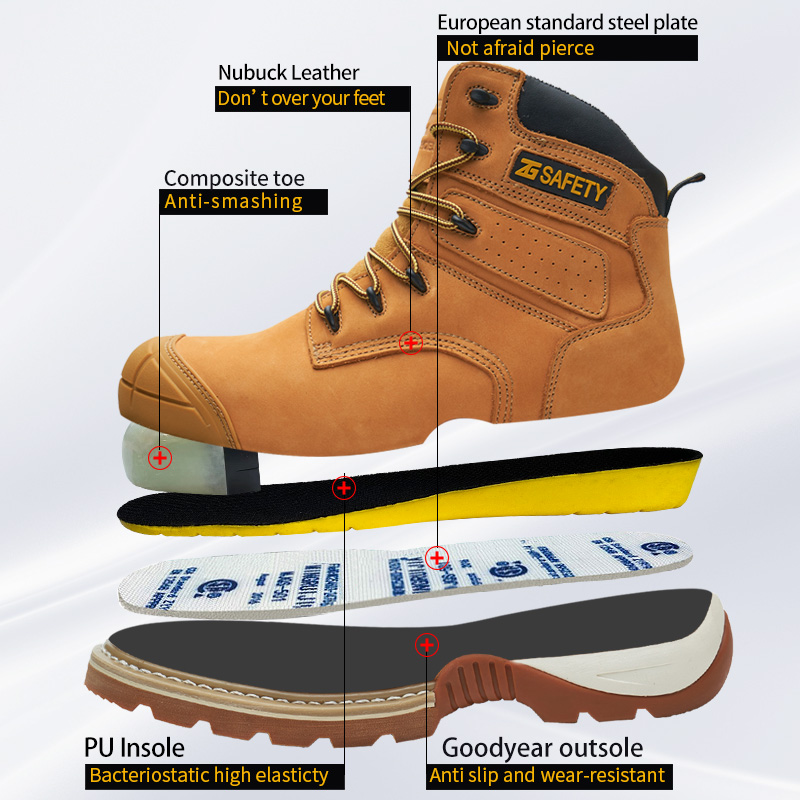 Cowhide Work Boots genuine lea - đánh giá và giá Leather Work Flats